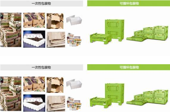 郴州市强丰纸业有限公司_郴州纸板纸箱生产 郴州市强丰纸业有限公司_郴州纸板纸箱生产